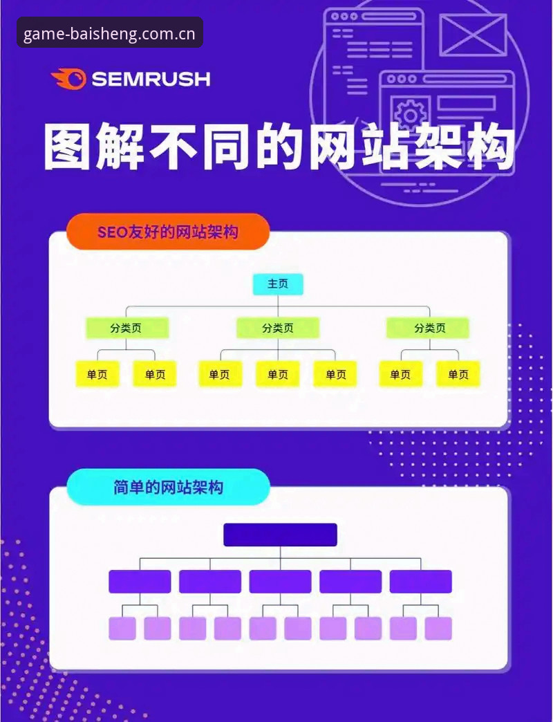 BSG下载地址安全吗？从平台架构到用户反馈的全面解析