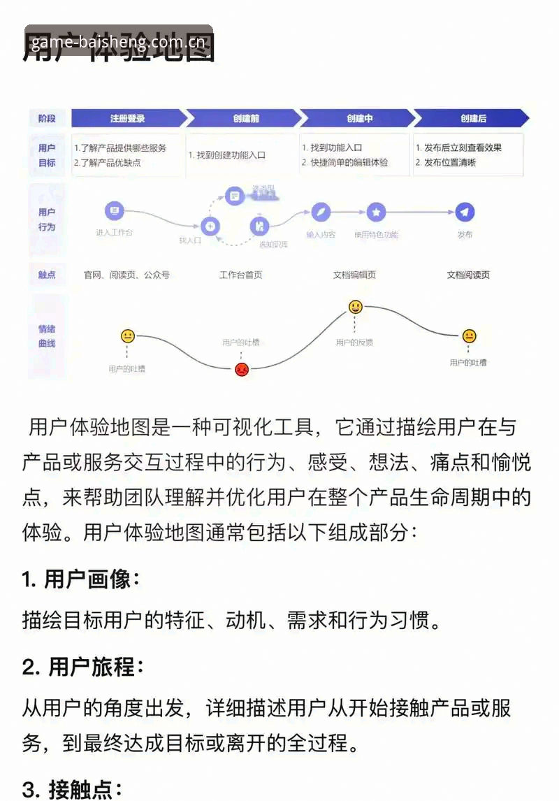 BSG百胜游戏平台稳定性深度评测：从技术架构到用户体验的全方位分析