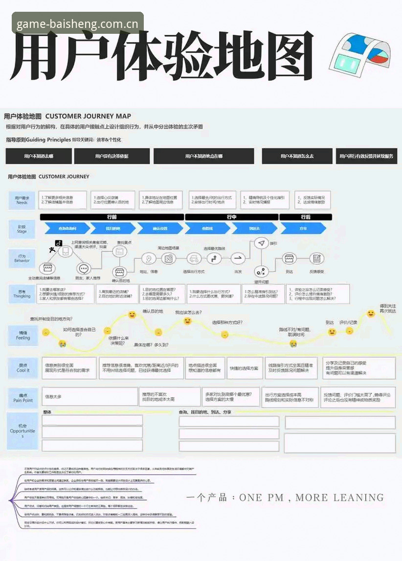 百胜游戏官网 资深技术玩家实测:百胜游戏平台从下载到登录的全流程体验心得
